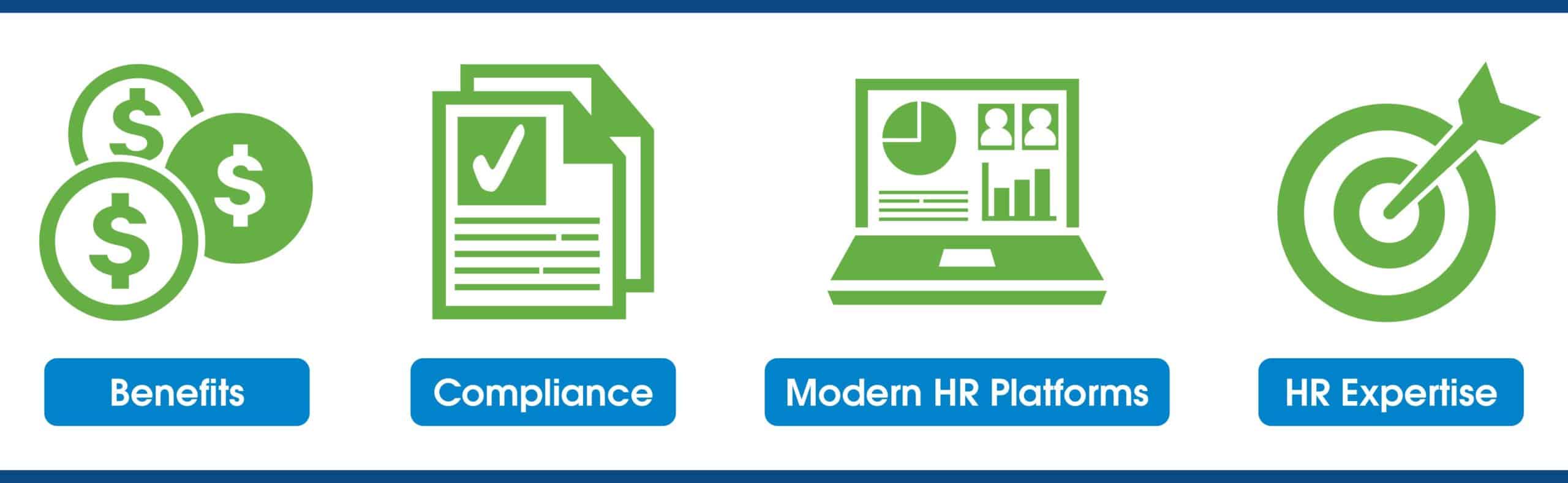 Employee Benefits Solutions & Compliance CCI Consulting